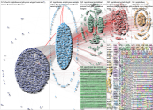 Applebees Twitter NodeXL SNA Map and Report for Saturday, 26 March 2022 at 17:27 UTC