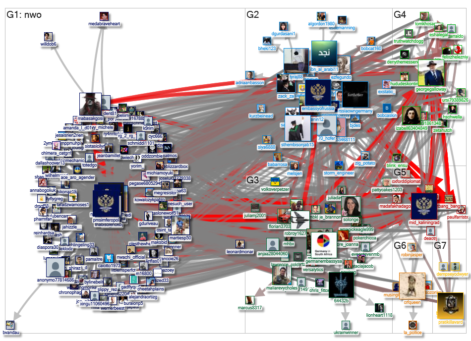 thabisolehoko Twitter NodeXL SNA Map and Report for Sunday, 27 March 2022 at 09:24 UTC