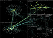 @Omanair OR @ExperienceOman OR @Visit_Oman OR @OmanAirports Twitter NodeXL SNA Map and Report for Mo