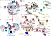 TodosEducacao Twitter NodeXL SNA Map and Report for segunda-feira, 28 março 2022 at 15:55 UTC