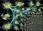 list:19390498 filter:links until:2022-03-28 Twitter NodeXL SNA Map and Report for Monday, 28 March 2