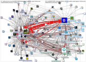 #dataSciBowl_2022-03-28_10-42-29.xlsx