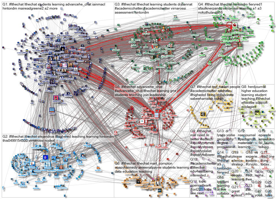 #LTHEchat_2022-03-31_23-39-36.xlsx