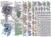 IStandwithPutin Twitter NodeXL SNA Map and Report for Friday, 01 April 2022 at 18:10 UTC