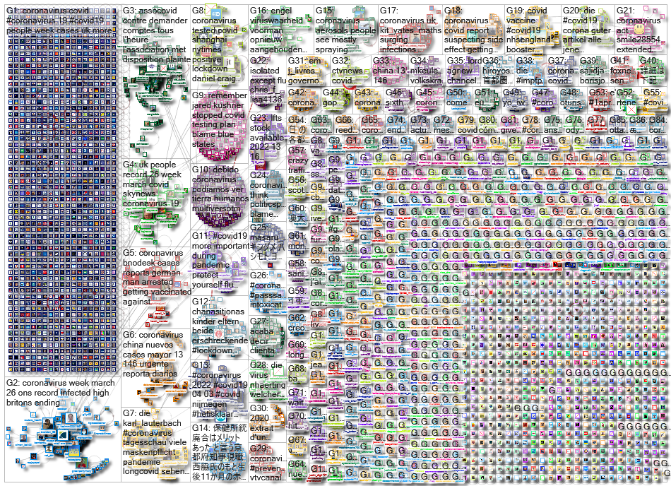 Coronavirus_2022-04-04_02-05-43.xlsx