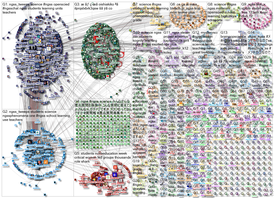 ngss_2022-04-04_23-15-12.xlsx