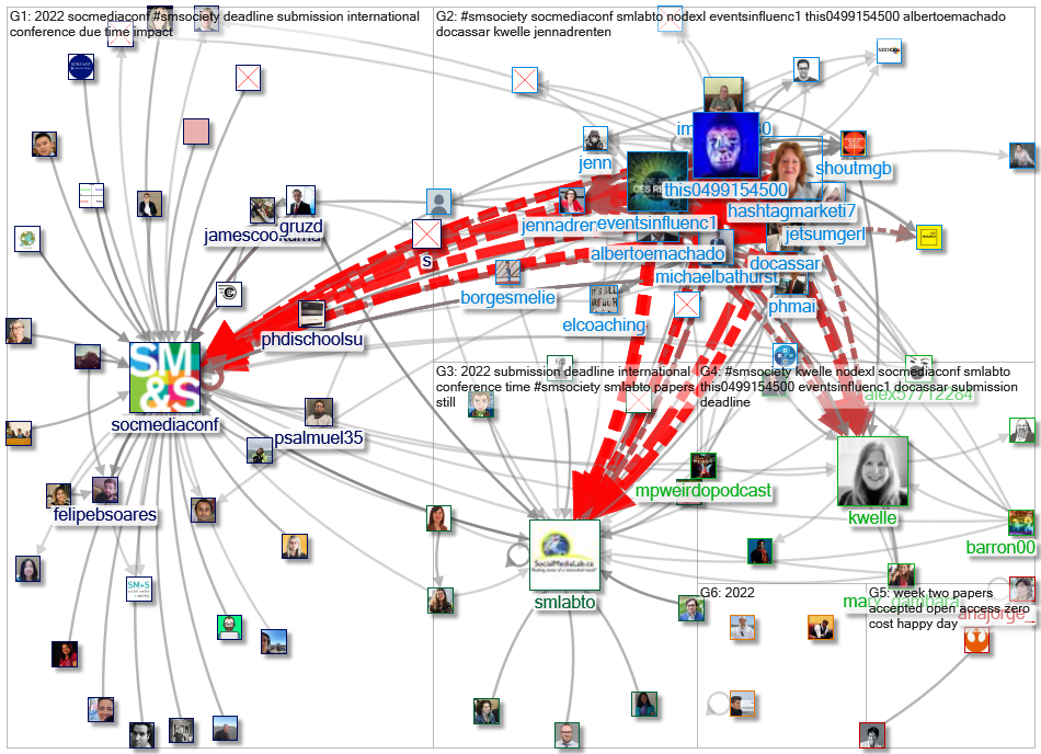 #SMSociety_2022-04-05_22-08-00.xlsx