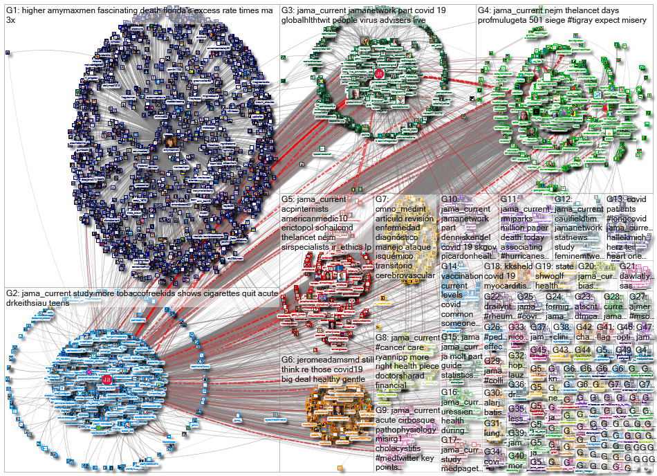 jama_current_2022-04-09_03-54-01.xlsx