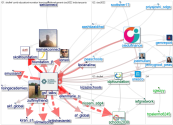 GSF_talks Twitter NodeXL SNA Map and Report for segunda-feira, 11 abril 2022 at 10:37 UTC