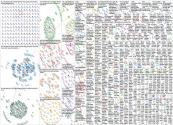 #FoodInsecurity OR #Foodbanks OR #FoodPantries OR #FreeMeals Twitter NodeXL SNA Map and Report for T