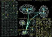 #FCBVCF since:2022-04-12_19:00:00_UTC until:2022-04-12_20:55:00_UTC Twitter NodeXL SNA Map and Repor