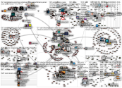 #osint ukraine Twitter NodeXL SNA Map and Report for perjantai, 15 huhtikuuta 2022 at 11.12 UTC