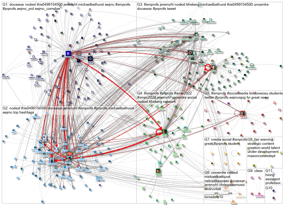 #SMProfs_2022-04-14_21-41-18.xlsx