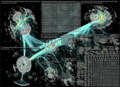 #AmberHeard Twitter NodeXL SNA Map and Report for Wednesday, 20 April 2022 at 10:12 UTC