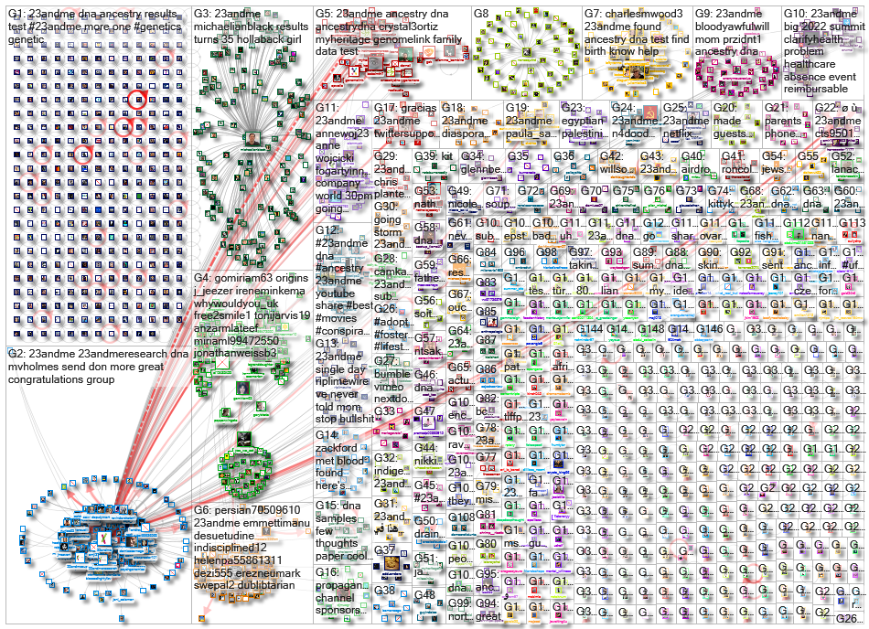 23andMe_2022-04-20_21-59-16.xlsx