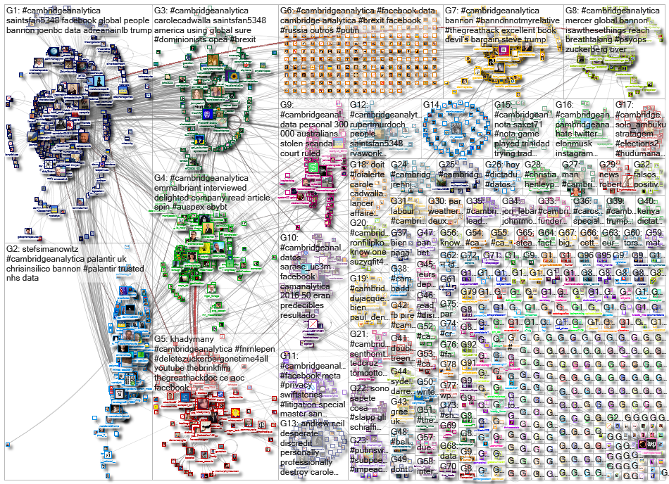 cambridgeanalytica_2022-04-20_22-16-24.xlsx