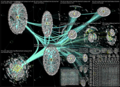 Johnny Depp Twitter NodeXL SNA Map and Report for Thursday, 21 April 2022 at 11:02 UTC