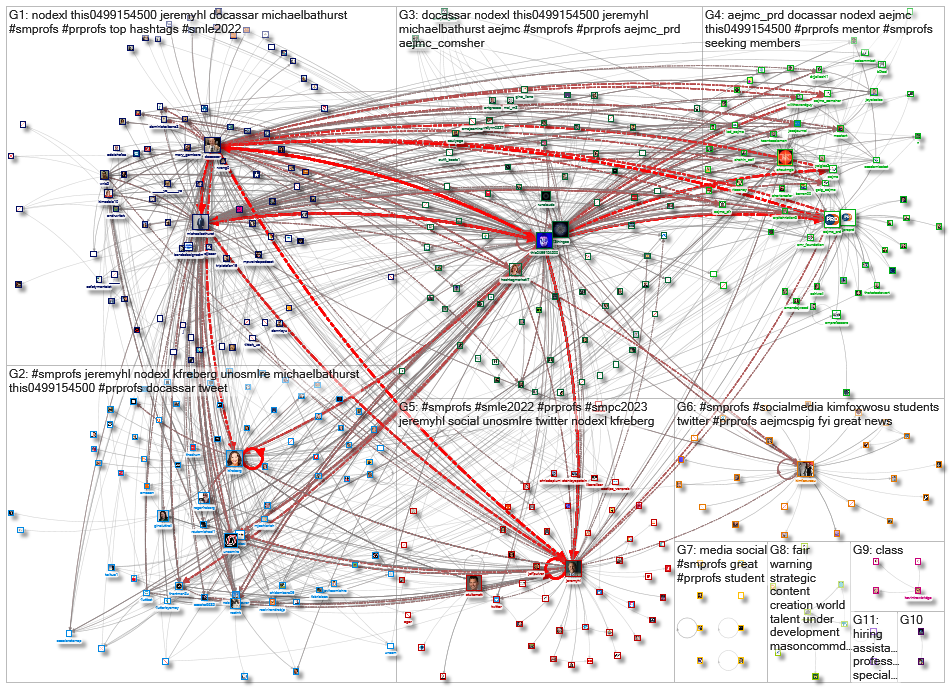 #SMProfs_2022-04-21_21-41-18.xlsx