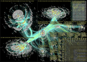 Waffenlieferung OR "Waffen liefern" OR "schwere Waffen" Twitter NodeXL SNA Map and Report for Friday