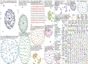 "Covid and Putin" Twitter NodeXL SNA Map and Report for Saturday, 23 April 2022 at 00:12 UTC