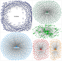 Girl Scouts”
 OR #girlscouts
 OR @girlscouts
 OR site:girlscouts.org Twitter NodeXL SNA Map and Repo