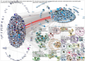 EduCannotWait Twitter NodeXL SNA Map and Report for quarta-feira, 27 abril 2022 at 09:01 UTC