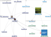 gbceducation Twitter NodeXL SNA Map and Report for quarta-feira, 27 abril 2022 at 09:38 UTC