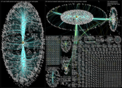 Twitter (Musk OR elonmusk) (research OR academic OR academics OR academia) Twitter NodeXL SNA Map an