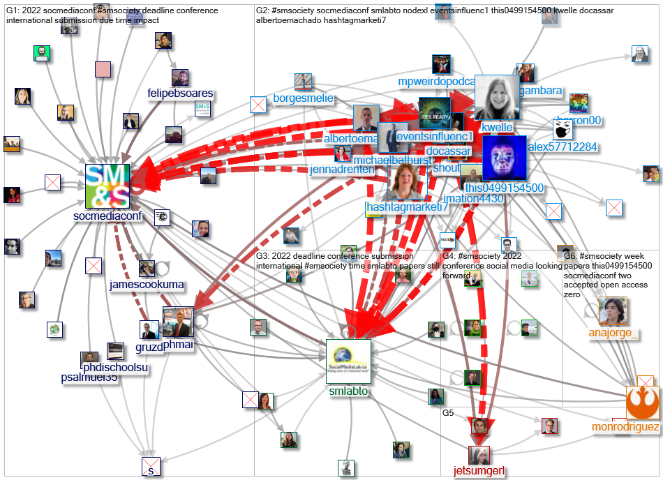 #SMSociety_2022-04-26_21-57-20.xlsx