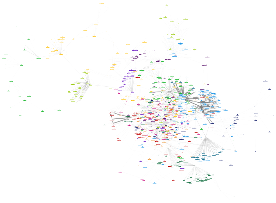 #CriticalRaceTheory Twitter NodeXL SNA Map and Report for Wednesday, 27 April 2022 at 21:23 UTC