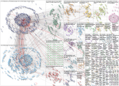 #CHI2022 Twitter NodeXL SNA Map and Report for Tuesday, 03 May 2022 at 21:00 UTC