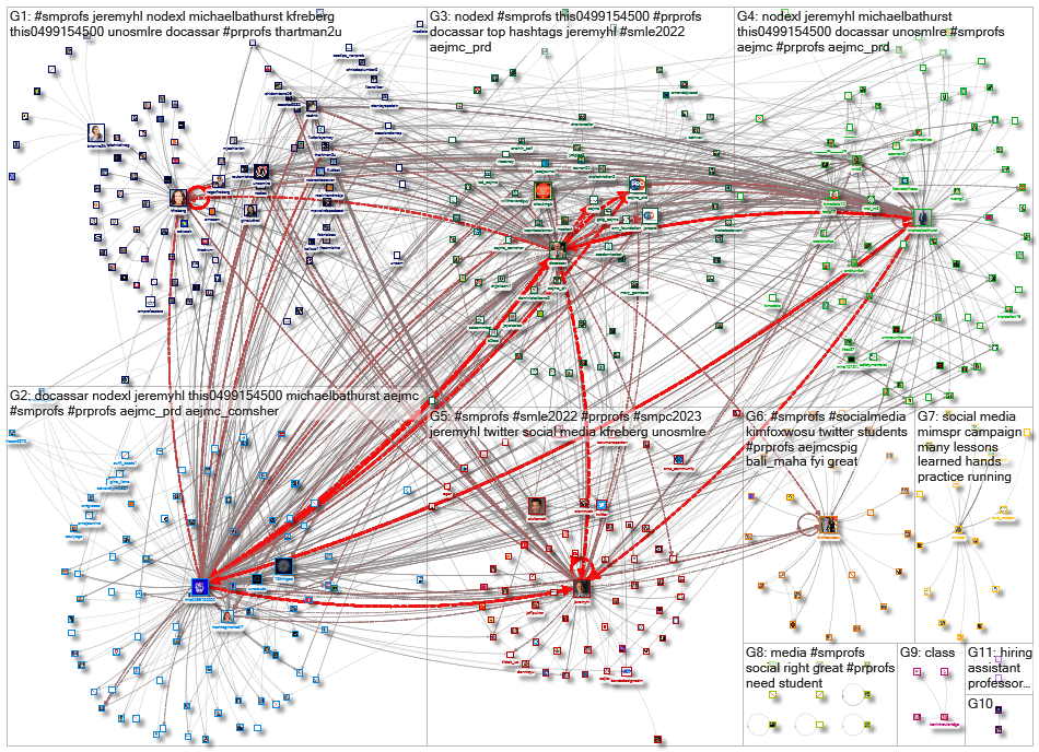 #SMProfs_2022-05-05_21-29-00.xlsx