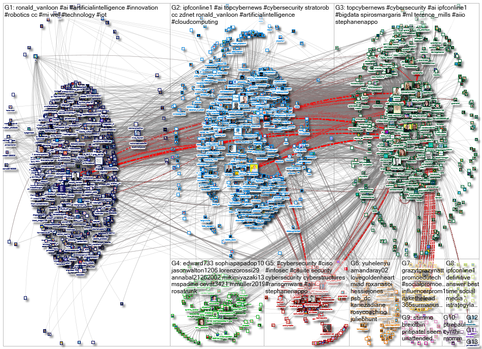 TopCyberNews_2022-05-09_11-00-01.xlsx