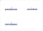 #GreenChemicals_2022-05-09_19-45-00.xlsx