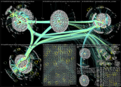 #MSI2022 Twitter NodeXL SNA Map and Report for Tuesday, 10 May 2022 at 14:23 UTC