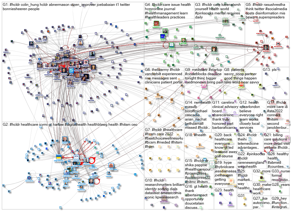 #hcldr_2022-05-10_11-30-01.xlsx