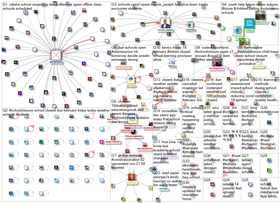 schoolclosure_2022-05-12_00-37-53.xlsx