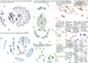 #ICA22 Twitter NodeXL SNA Map and Report for Thursday, 12 May 2022 at 22:15 UTC