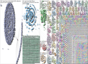 bored ape Twitter NodeXL SNA Map and Report for Friday, 13 May 2022 at 18:03 UTC