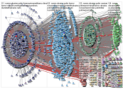 mfa_Russia Twitter NodeXL SNA Map and Report for Friday, 13 May 2022 at 09:49 UTC