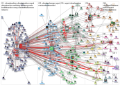 jamespeshaw Twitter NodeXL SNA Map and Report for Sunday, 15 May 2022 at 19:59 UTC