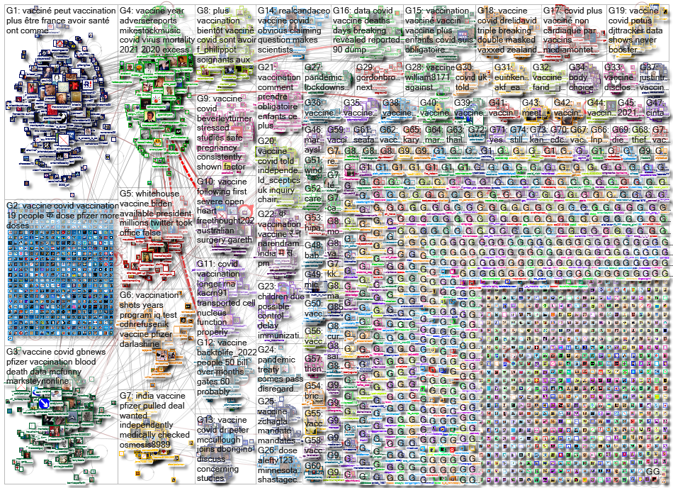 vaccine OR vaccination_2022-05-15_18-45-00.xlsx