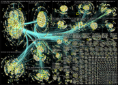 list:19390498 filter:links since:2022-05-09 until:2022-05-16 Twitter NodeXL SNA Map and Report for M