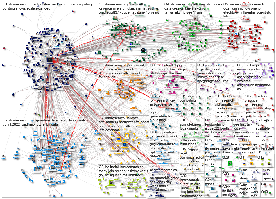 ibmresearch_2022-05-16_22-15-00.xlsx