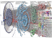 mfa_russia Twitter NodeXL SNA Map and Report for Tuesday, 24 May 2022 at 11:37 UTC