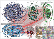 regimen de excepcion Twitter NodeXL SNA Map and Report for Thursday, 26 May 2022 at 04:50 UTC