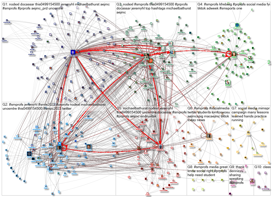 #SMProfs_2022-05-26_21-29-00.xlsx