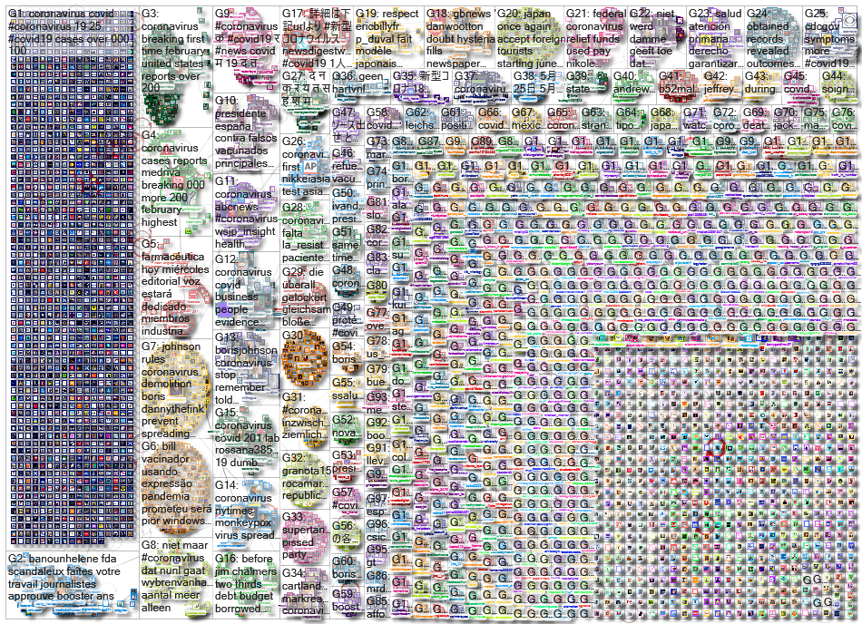 Coronavirus_2022-05-27_01-47-26.xlsx