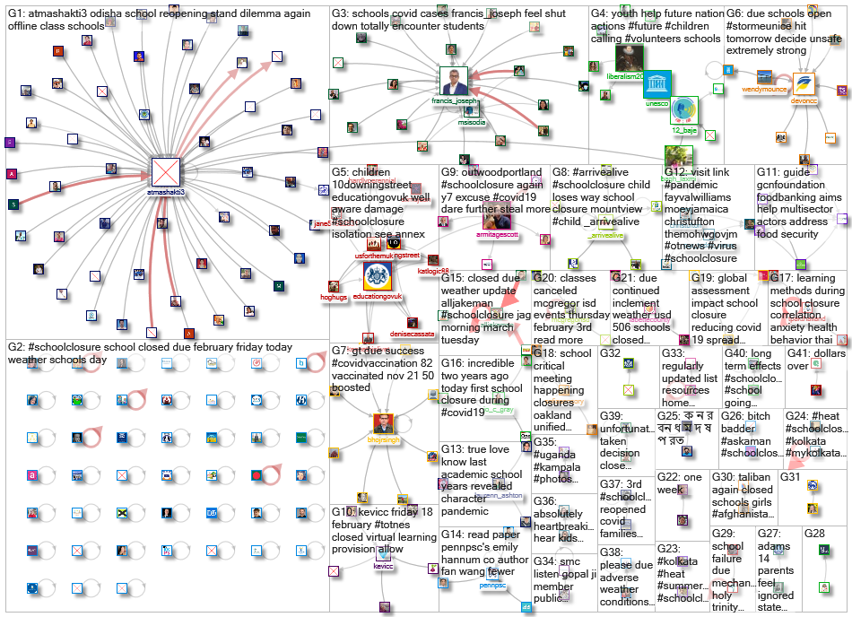 schoolclosure_2022-05-27_21-07-12.xlsx