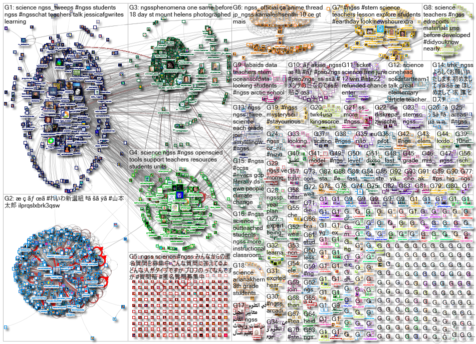 ngss_2022-05-30_23-15-00.xlsx